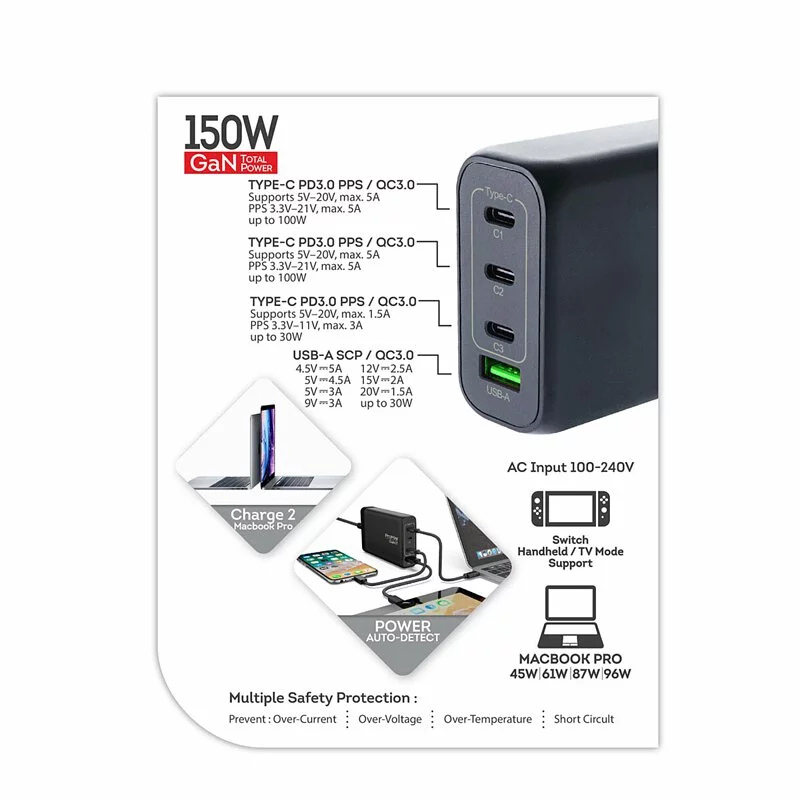 Magic-Pro ProMini Gs150 GaN Tri-PD + QC 150W桌面式快速充電器