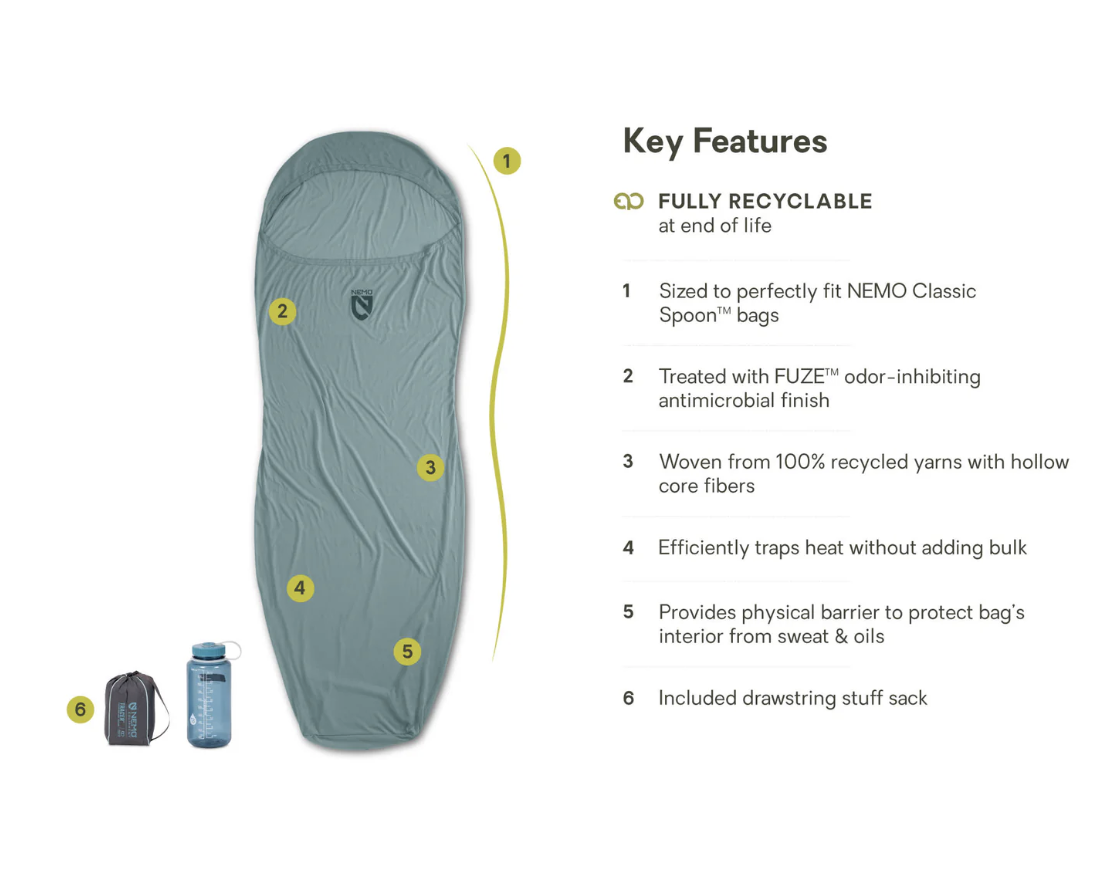 Nemo Tracer Sleeping Bag Liner 睡袋內膽