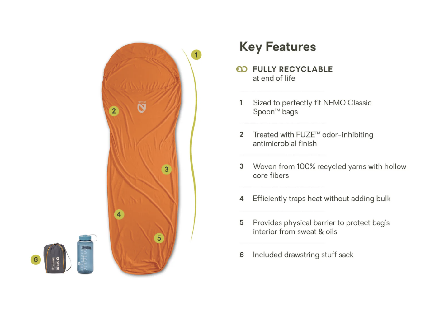 Nemo Tracer Blaze Sleeping Bag Liner 睡袋內膽