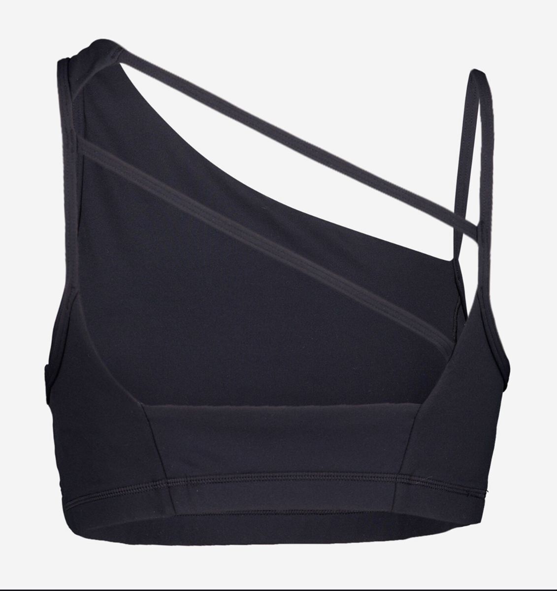 英國代購 (獨立訂單)-SEEKERS Black Active Sports Bra
