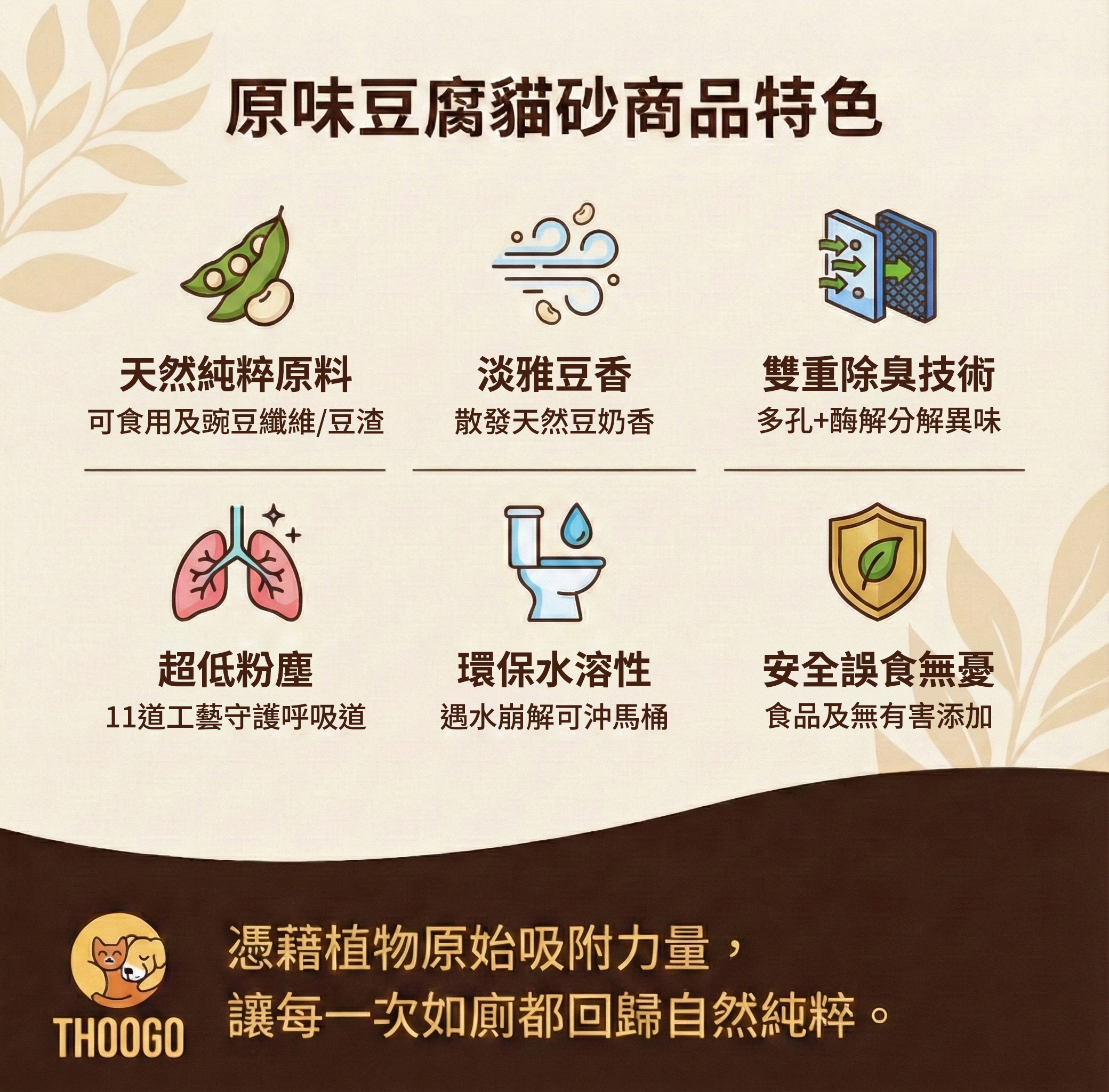 thoogo,貓砂