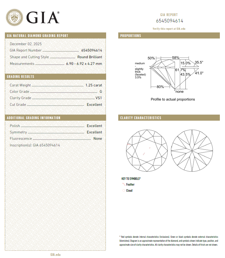 GIA鑽石 1.25 G VS1 3EX NON