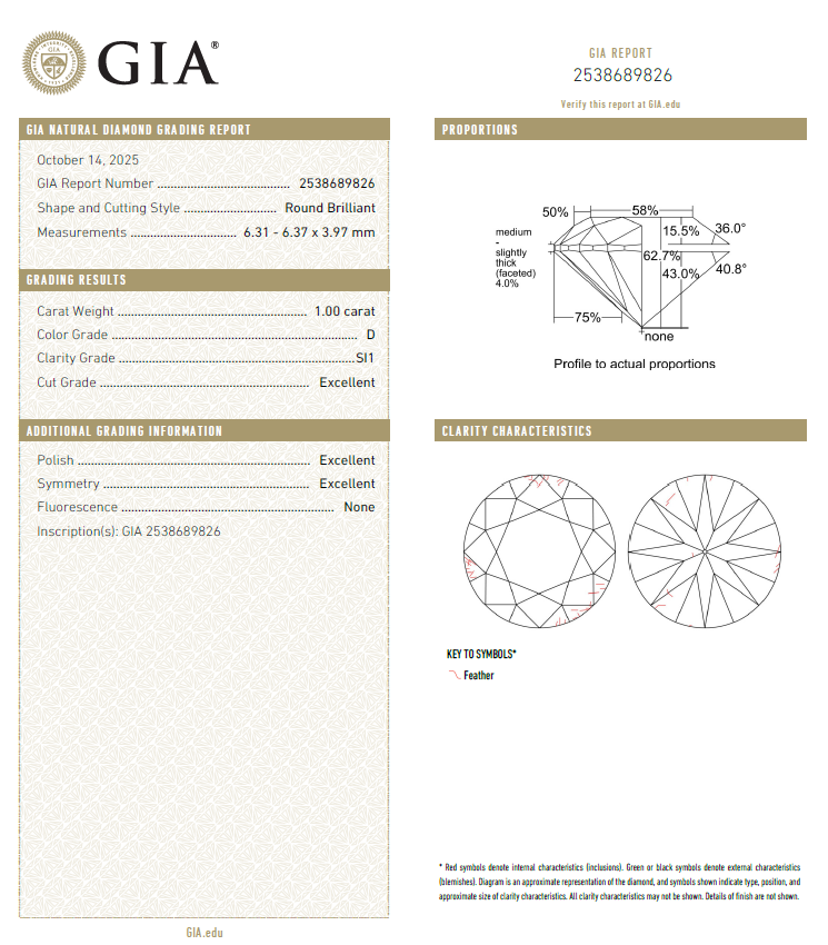 GIA鑽石 1.00 D SI1 3EX NON
