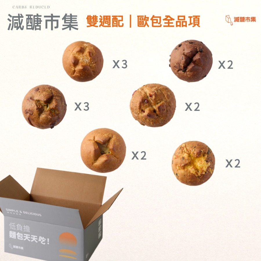 【免運費】共三期｜6種口味｜雙週配｜減醣歐包定期購｜最低$749（14顆）