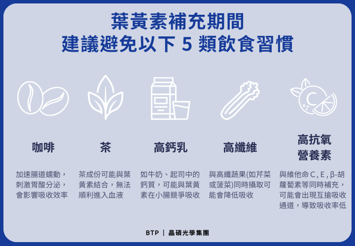 BTP,晶澈,咖啡,茶,高鈣乳,高纖維,膳食纖維,高纖蔬果,芹菜,菠菜,牛奶,起司,高鈣,高抗氧,營養素,維他命C,維他命E