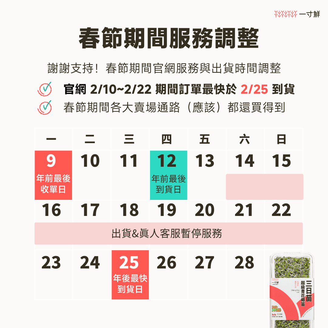 一寸鮮三日苗超級青花椰苗,官網農曆年前到貨最後下單日2/9。2/9 後春節期間可下單,訂單最快於2/25到貨