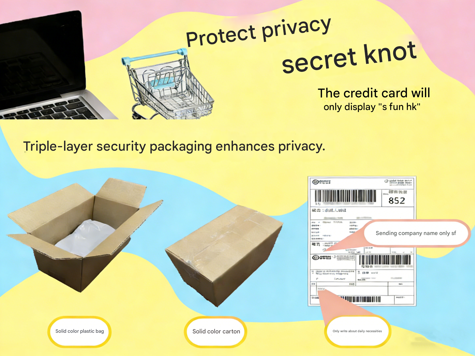 sfunhk discreet packing method