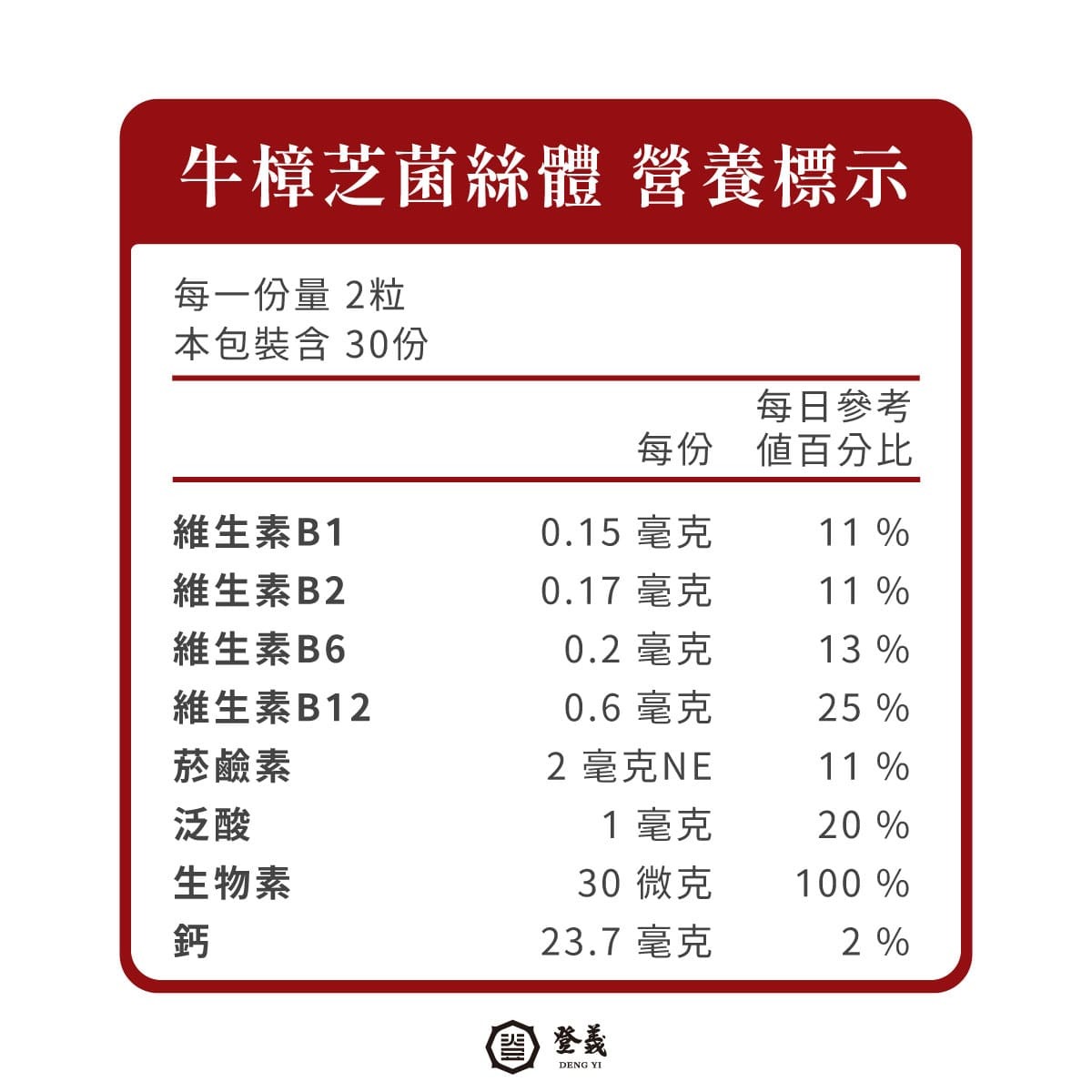 登義牛樟芝菌絲體紅景天複方膠囊營養標示