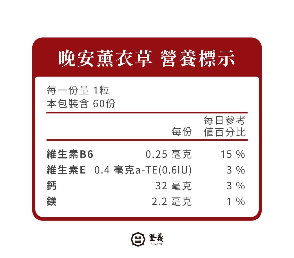 登義晚安薰衣草複方膠囊營養標示