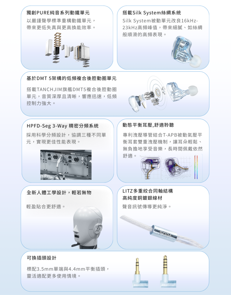 TANCHJIM SODA 七單元混合入耳式耳機 產品重點