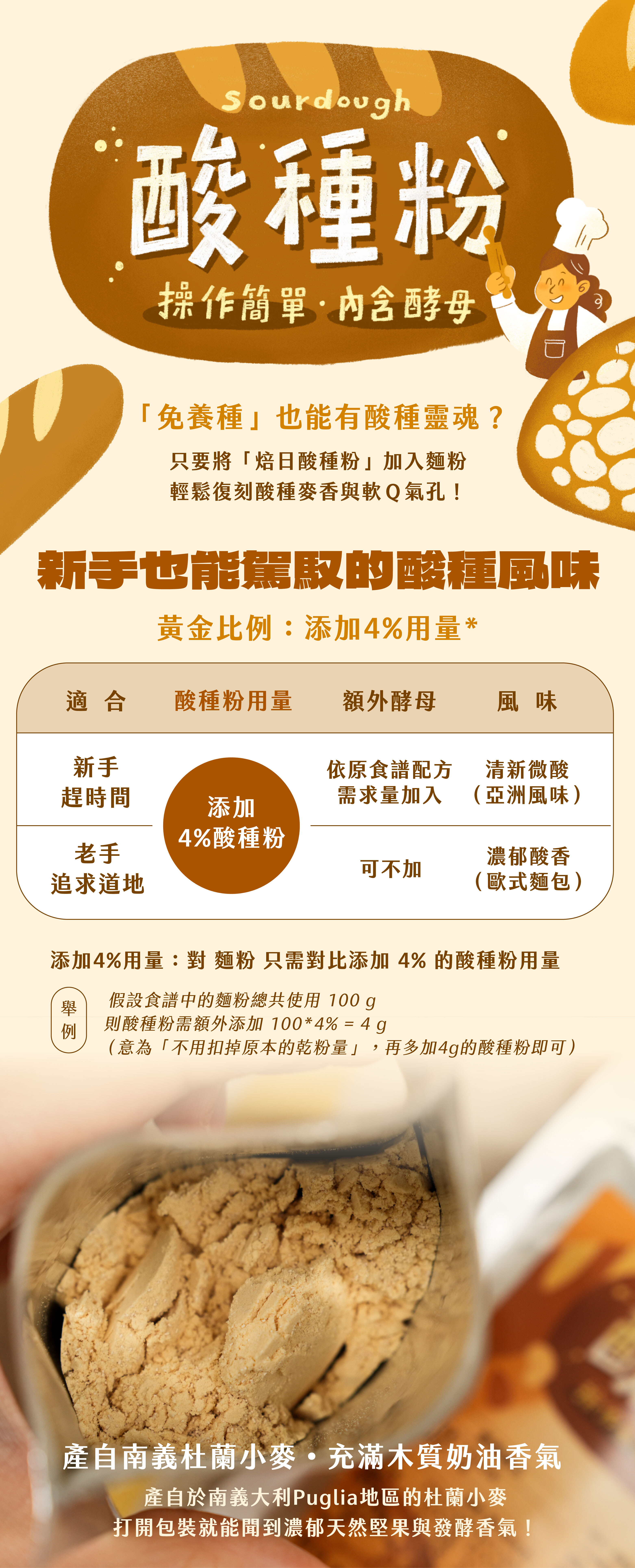 “焙日酸種粉商品介紹”