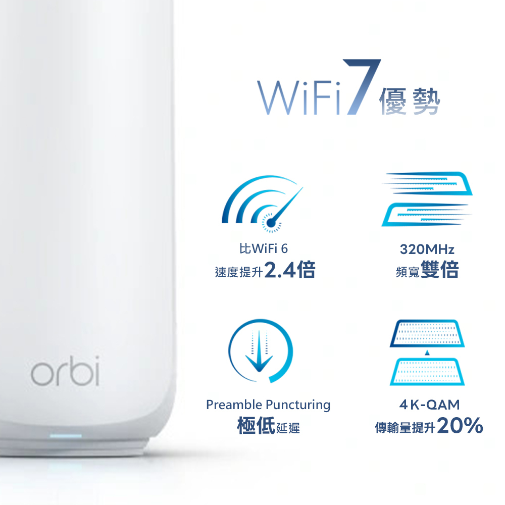 【單顆加購】NETGEAR Orbi RBE370 BE5000 雙頻 WiFi 7 Mesh 延伸衛星 (星盾白)