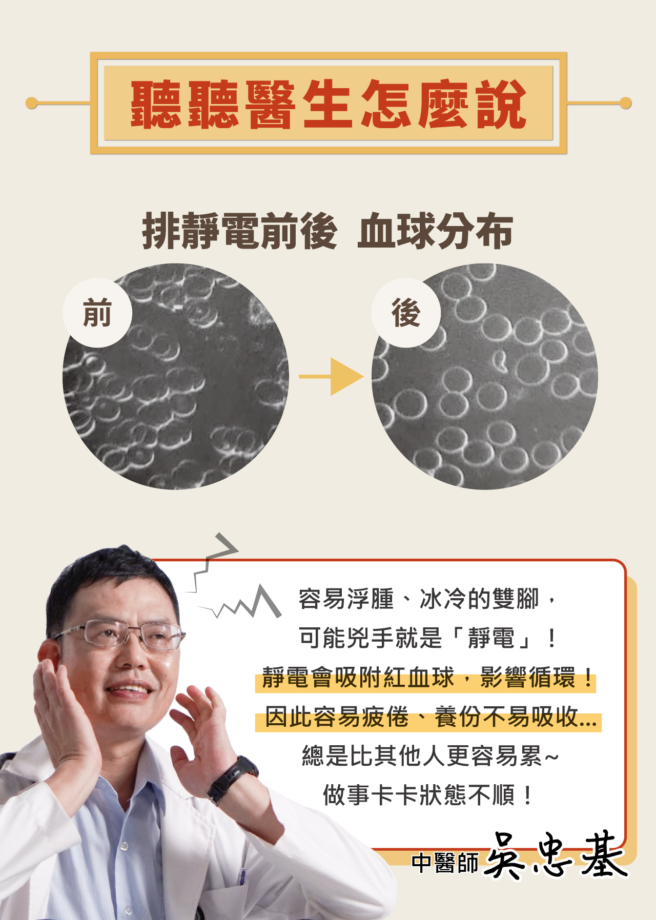 USTINI 我挺你健康鞋 白沙屯媽祖授權 蹦蹦極地鞋 健康鞋 排靜電前後血球差異