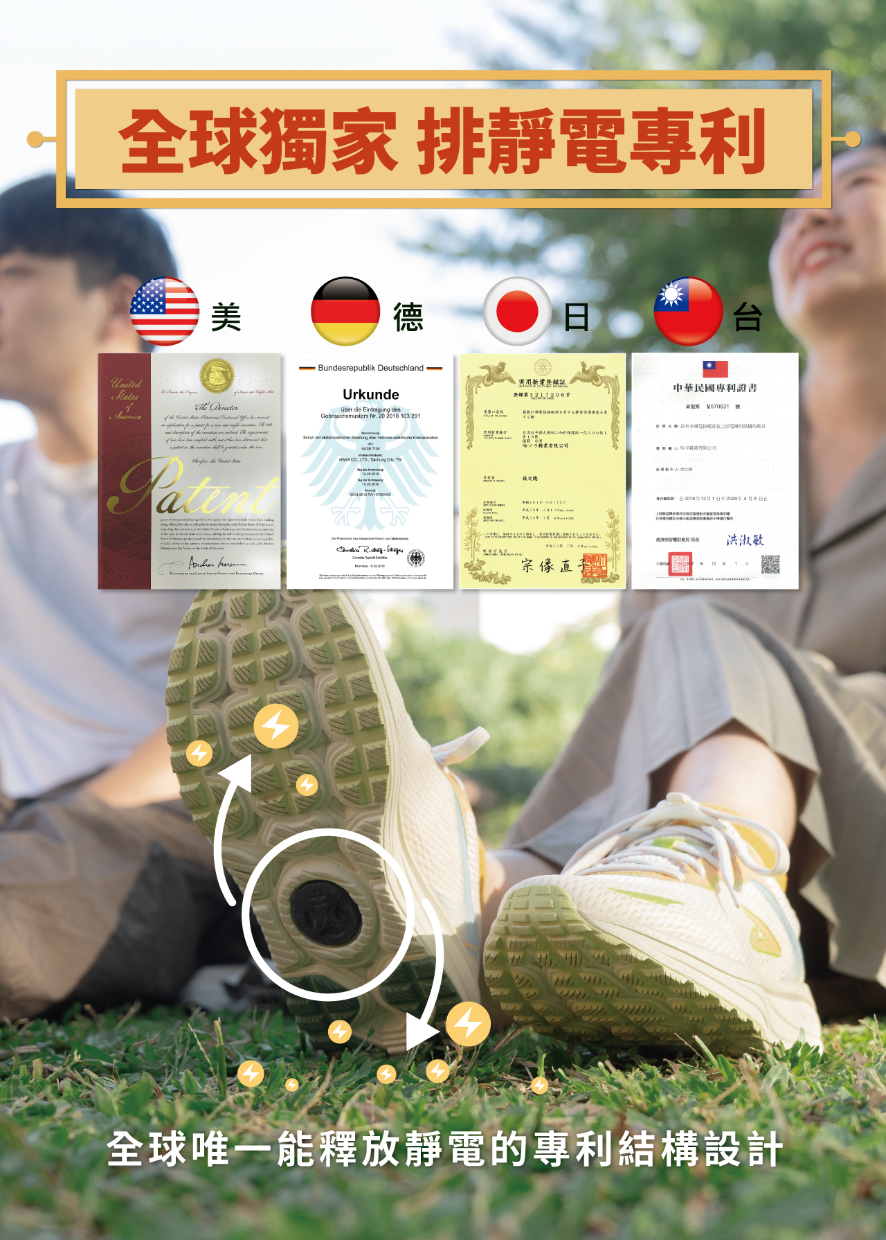 USTINI 我挺你健康鞋 白沙屯媽祖授權 蹦蹦極地鞋 健康鞋 全球專利美德日台