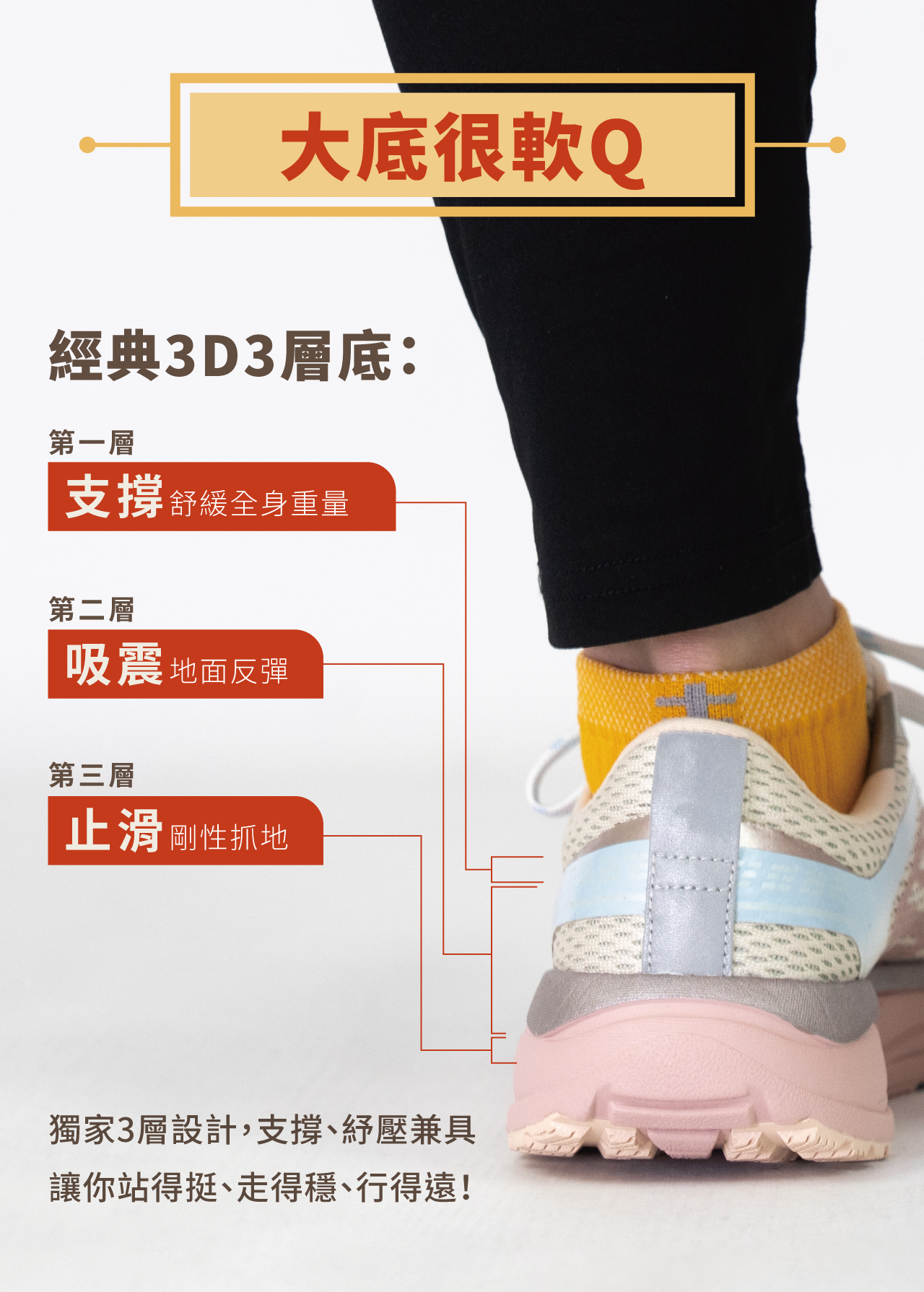 USTINI 我挺你健康鞋 白沙屯媽祖授權 蹦蹦極地鞋 健康鞋 大底很軟Q