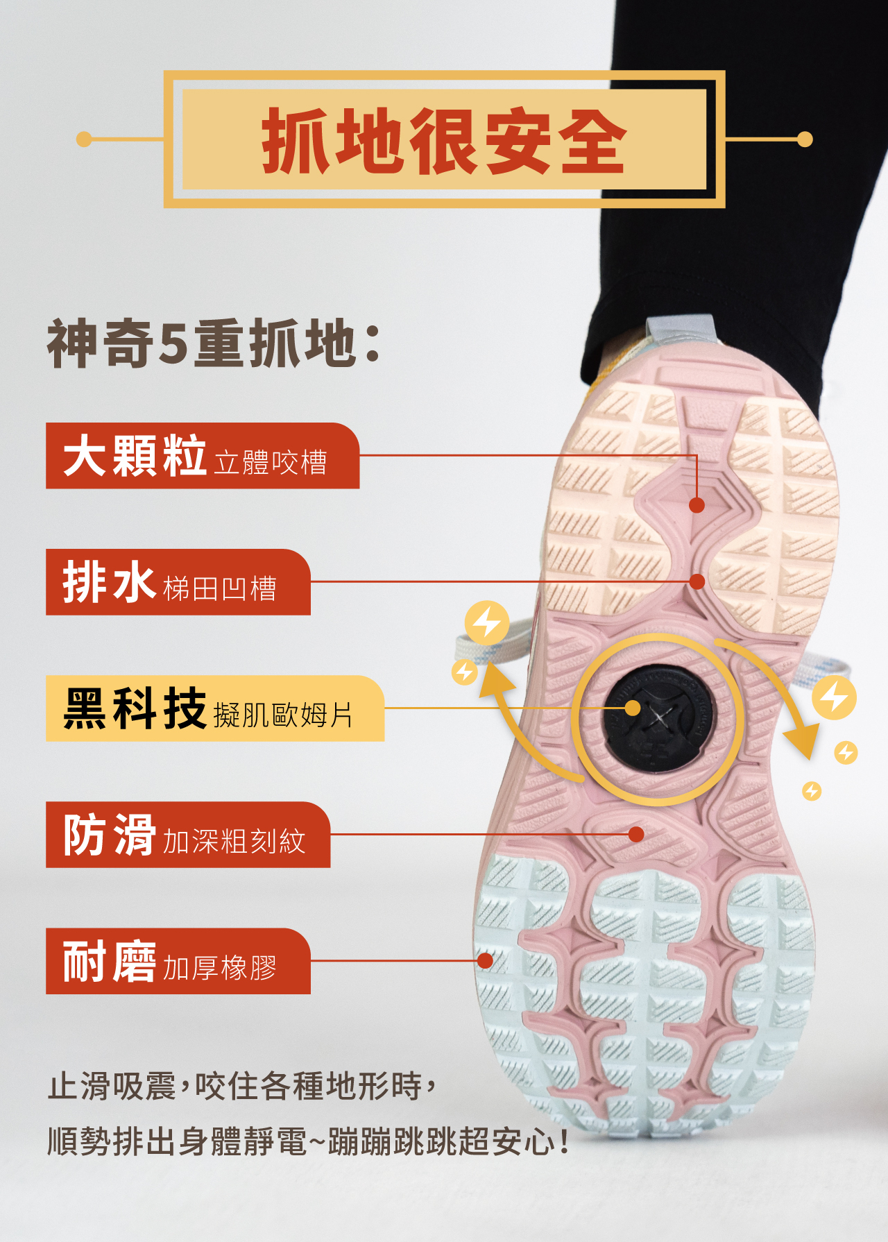USTINI 我挺你健康鞋 白沙屯媽祖授權 蹦蹦極地鞋 健康鞋 抓地很安全