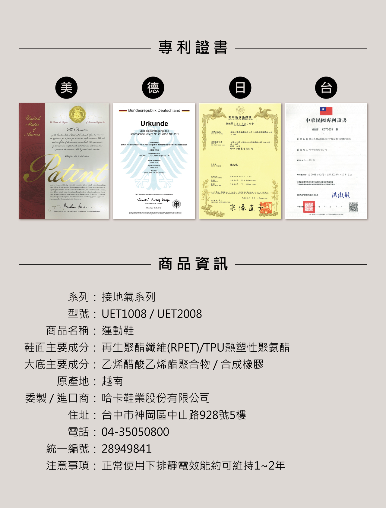 USTINI 我挺你健康鞋 白沙屯媽祖授權 蹦蹦極地鞋 健康鞋 商品規格