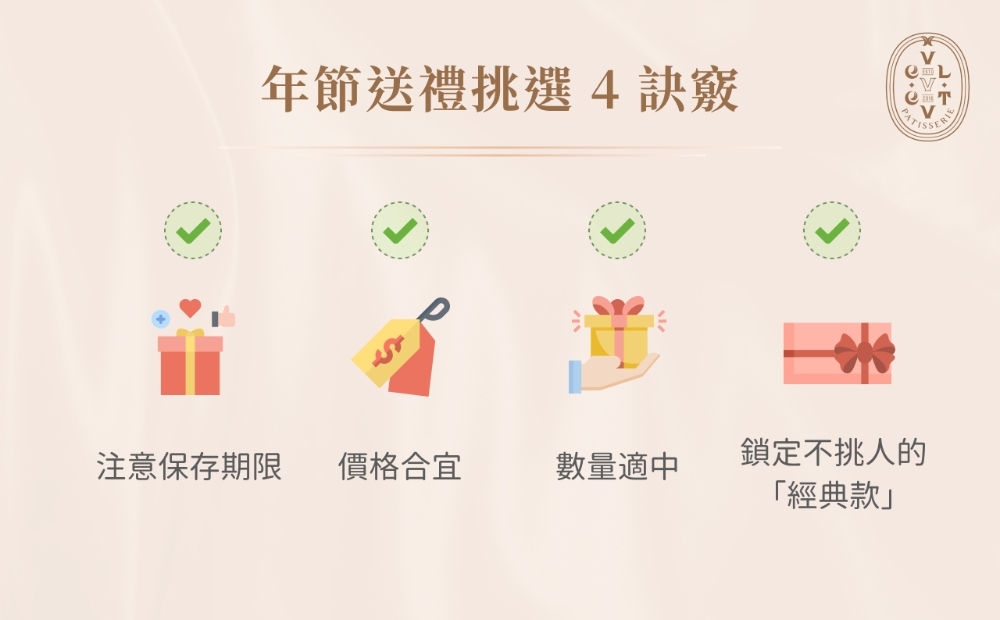 年節送禮挑選 4 訣竅
