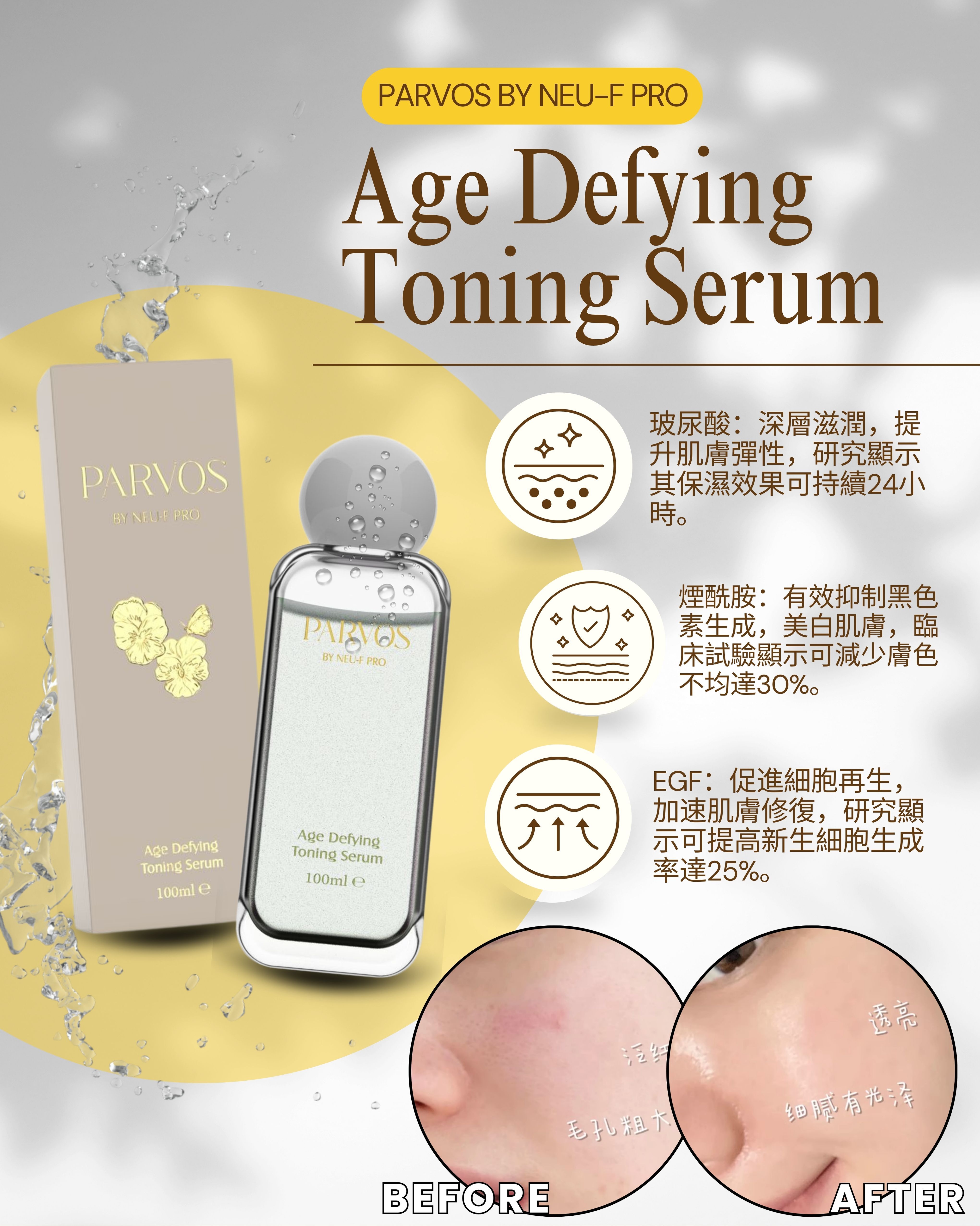 PARVOS by Neu-F Pro Age Defying Toning Serum 柔膚水