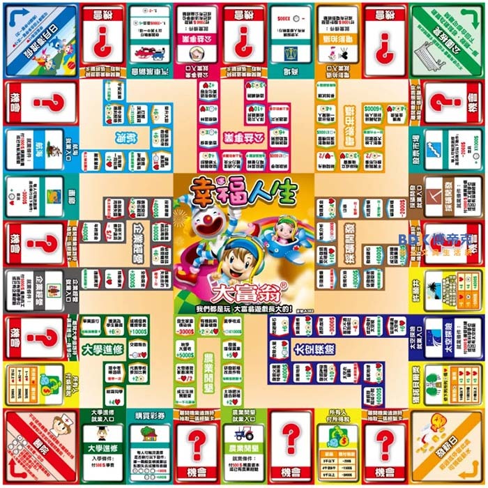 Uncle Wang 大富翁 桌遊 世界旅遊地理 超萌系列