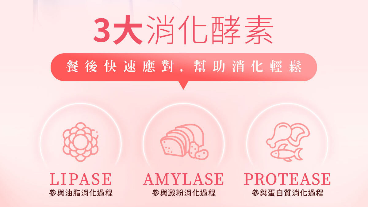 嚴萃生醫-A4瞬纖酵素凍使排便順暢-10