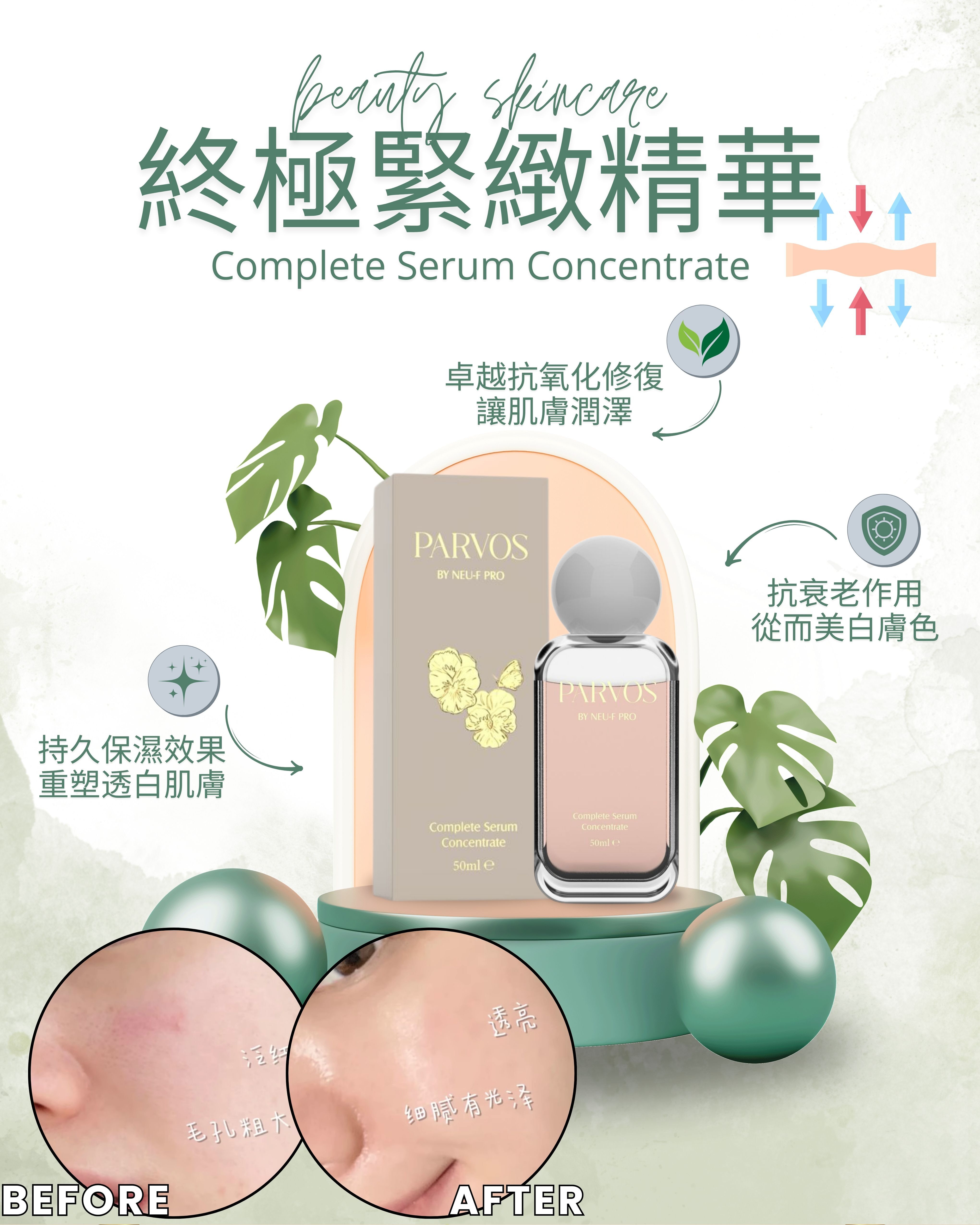 PARVOS by Neu-F Pro Complete Serum Concentrate 終極緊緻精華