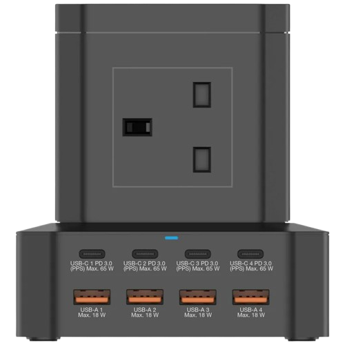 Verbatim 4個AC插座 + 8端口 65W PD & QC 3.0 電源拖板