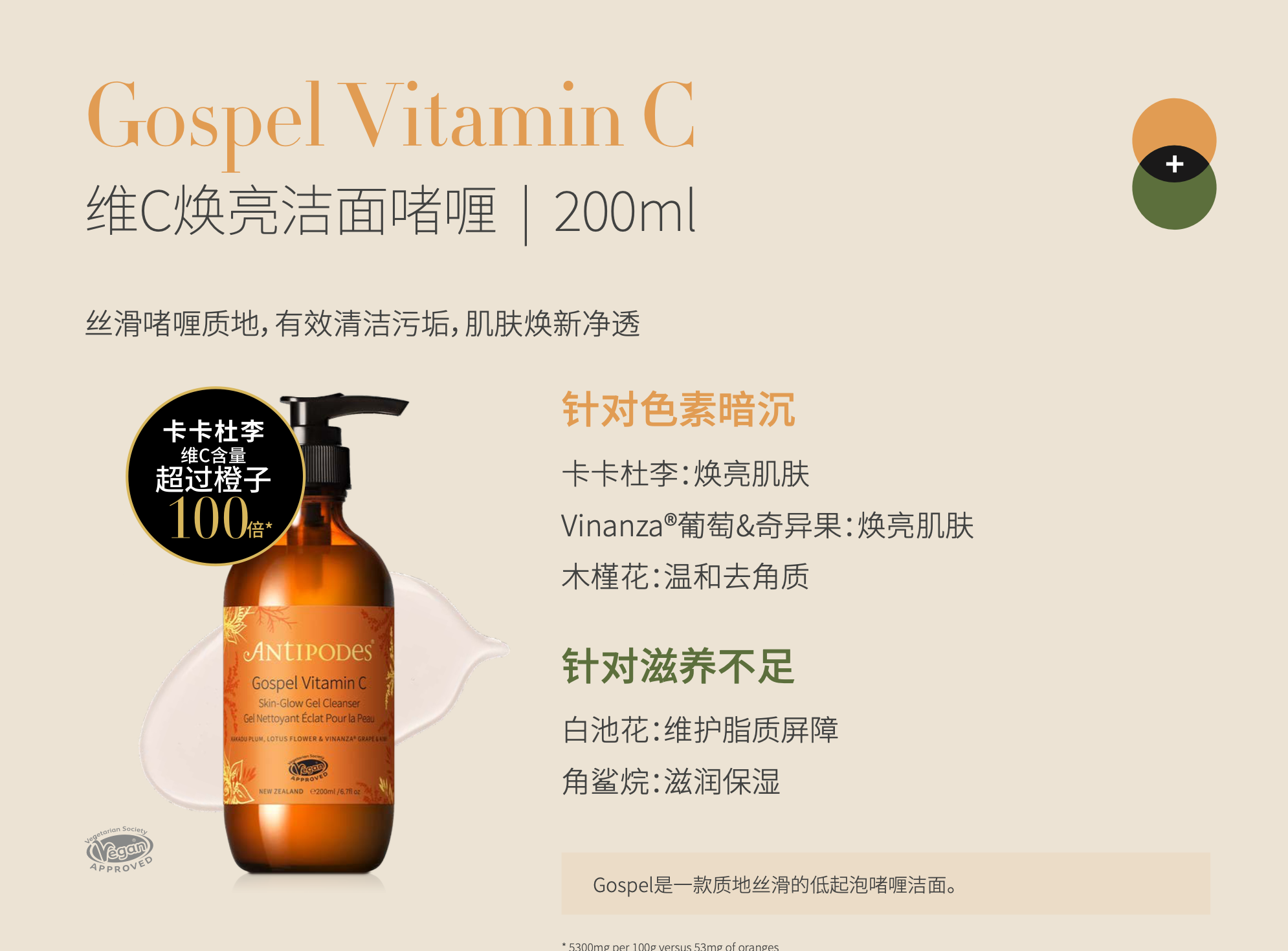 0127ANT02-ANTIPODES護膚-Gospel 維C煥亮潔面啫喱 200ml (A2)