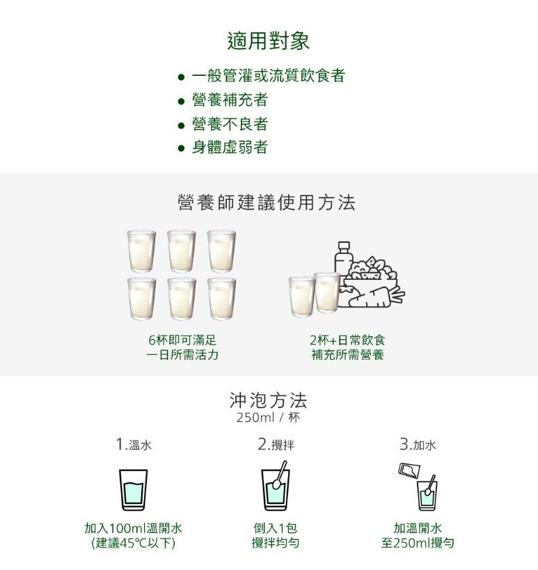 士林總會｜益力康高纖方便包-均衡營養完整配方60g x 20包