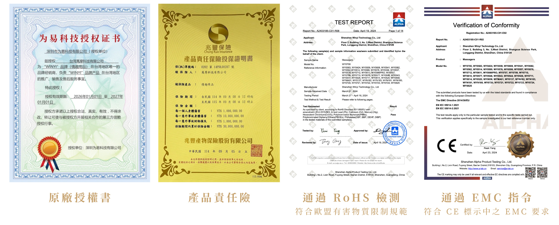 WINYI 通過的各項認證