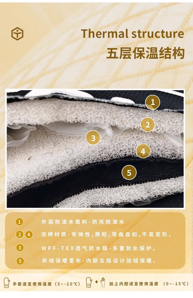 【TAOTECH】兒童小恐龍款滑雪手套_2526