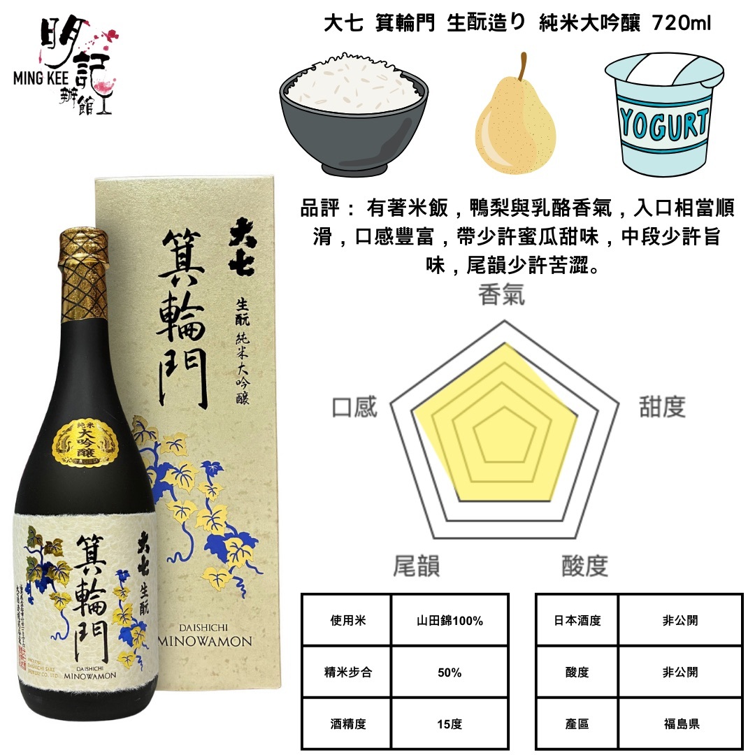 大七 箕輪門 生酛造り 純米大吟釀 720ml