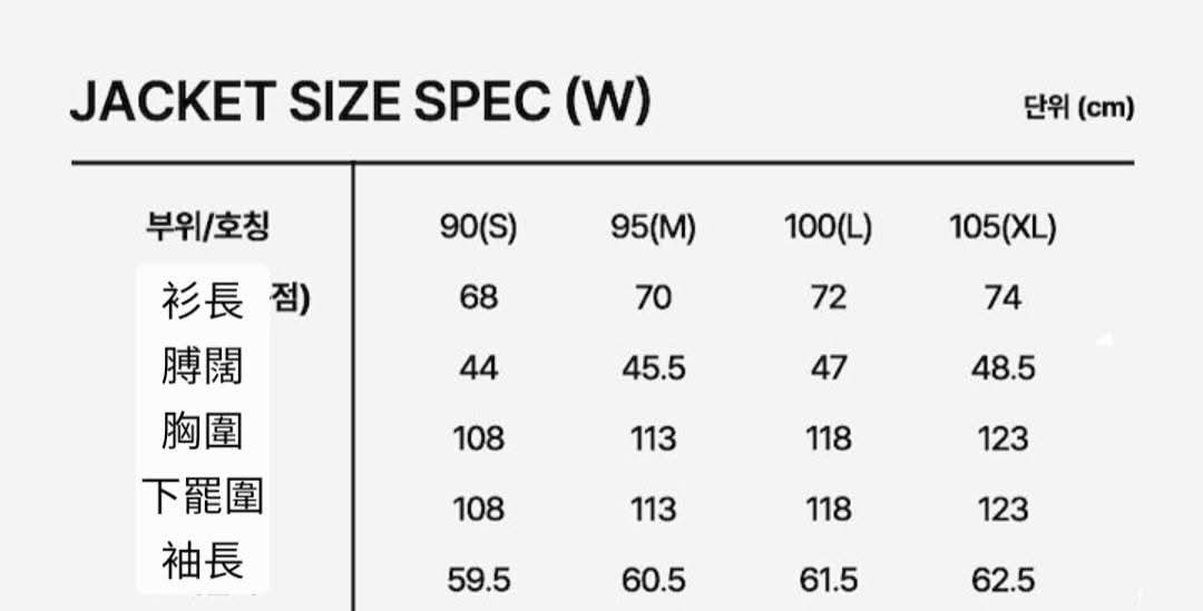 260127 Mont-bell Women's 2in1 Medium LightWeight Padding Jacket (3色)