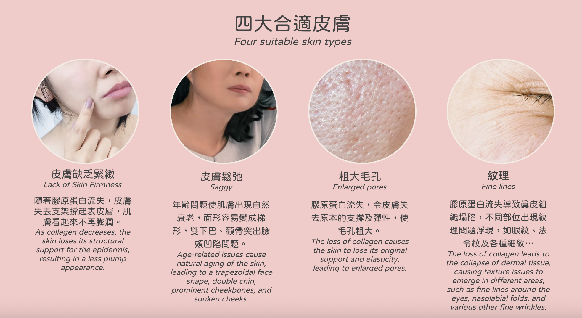 Thermage, 熱瑪吉, 醫美診所, 热玛吉, 医美诊所