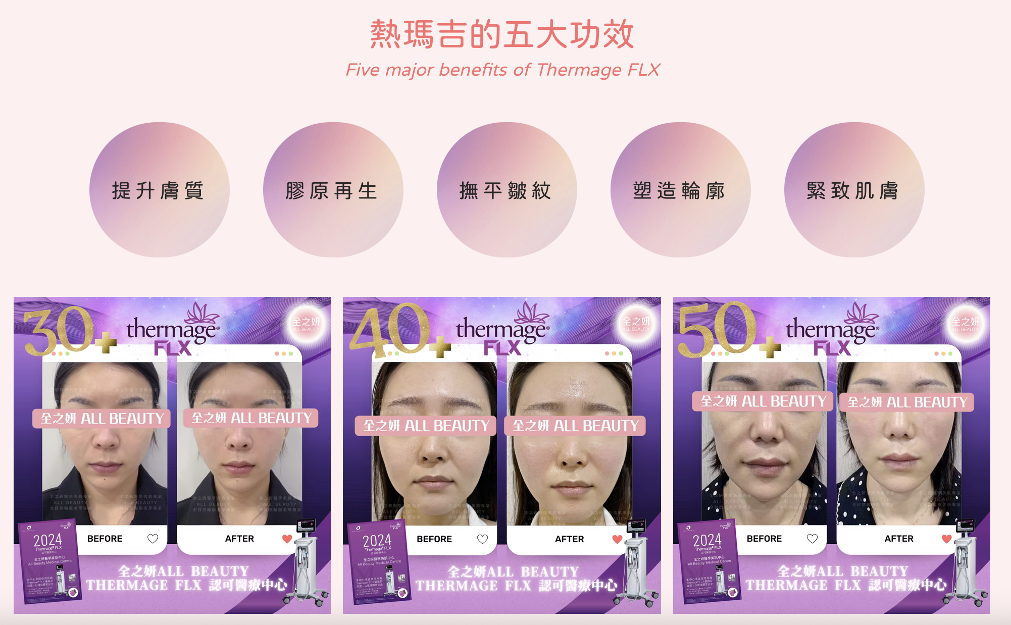 Thermage, 熱瑪吉, 醫美診所, 热玛吉, 医美诊所