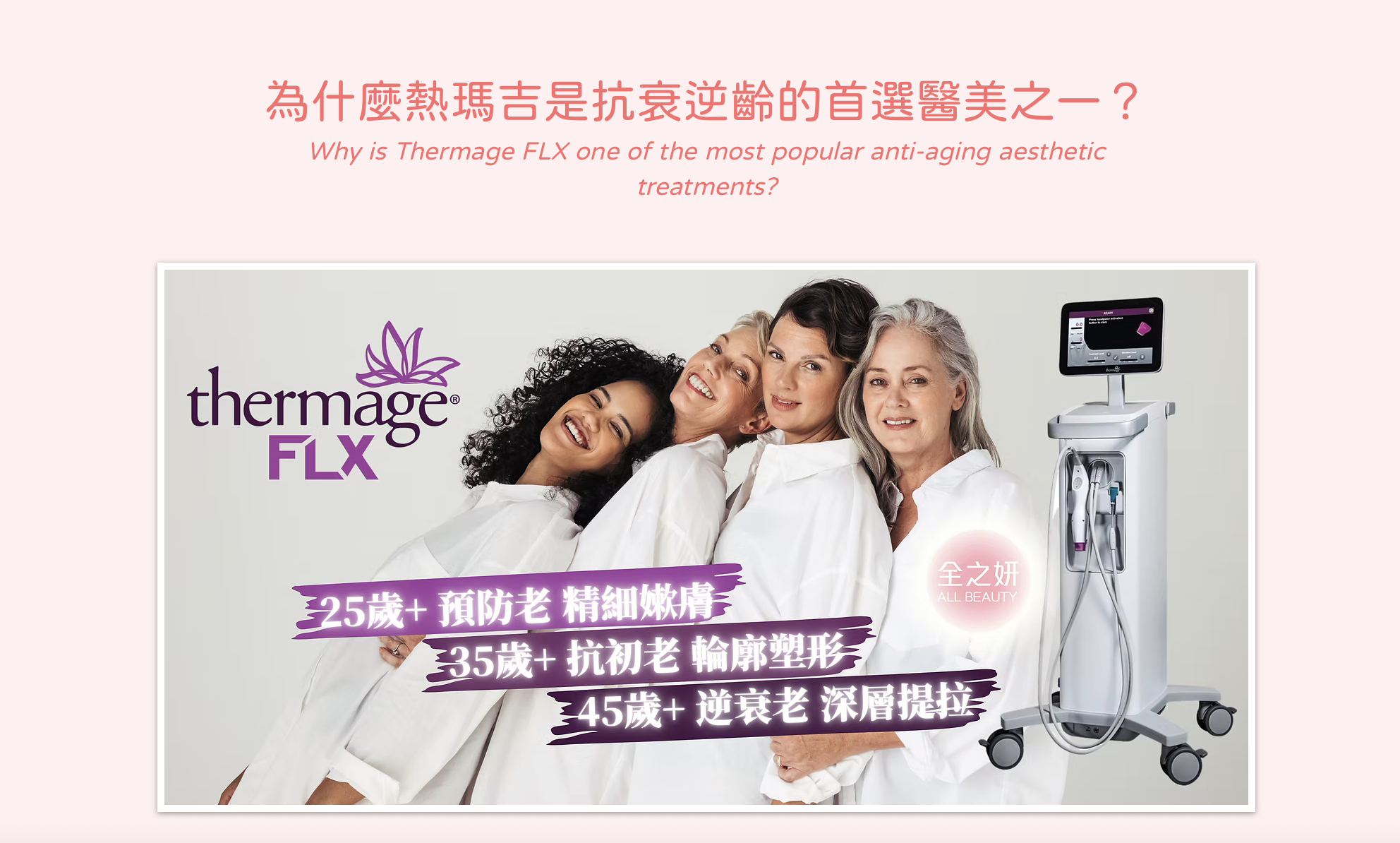 Thermage, 熱瑪吉, 醫美診所, 热玛吉, 医美诊所