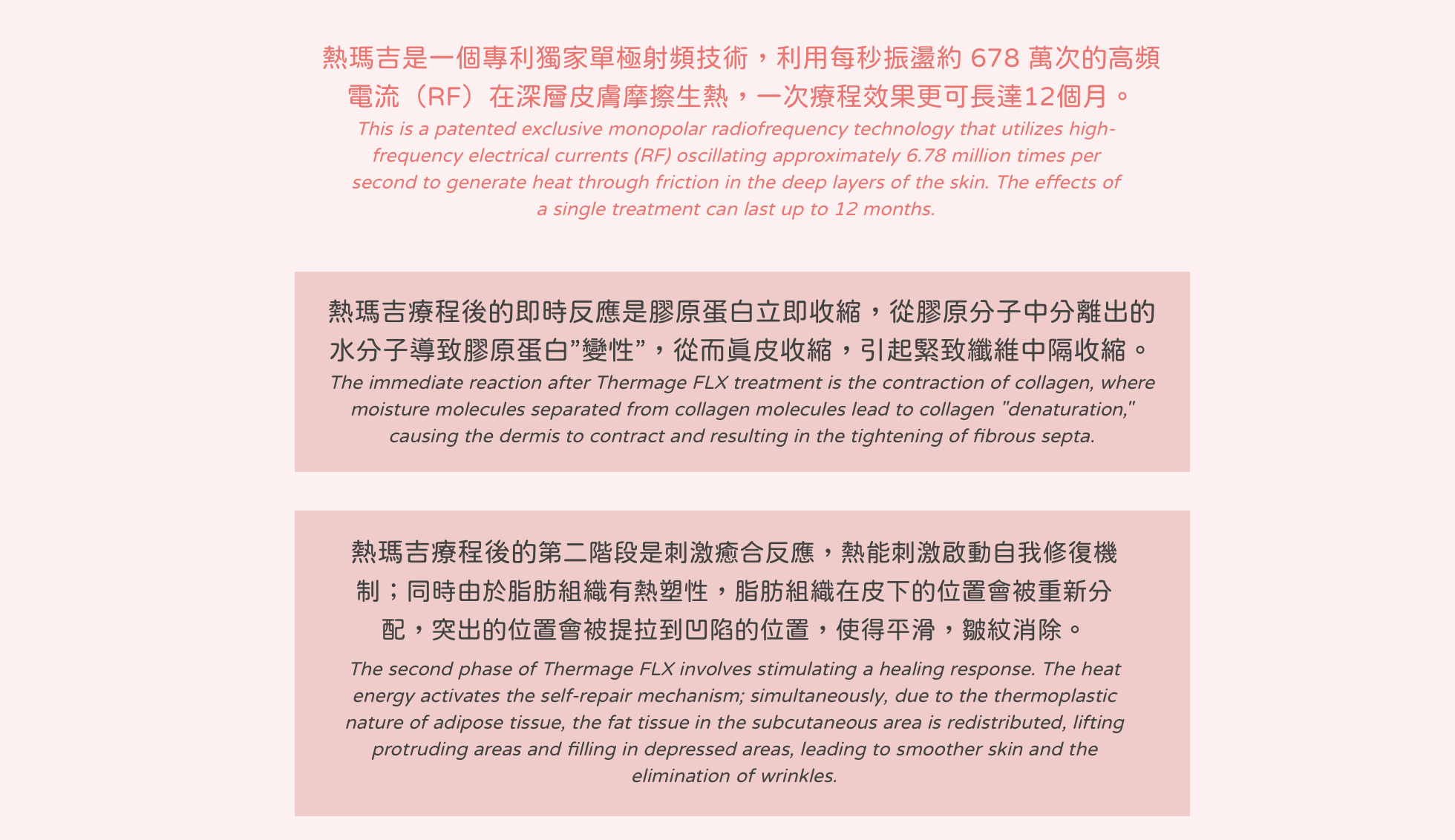 Thermage, 熱瑪吉, 醫美診所, 热玛吉, 医美诊所