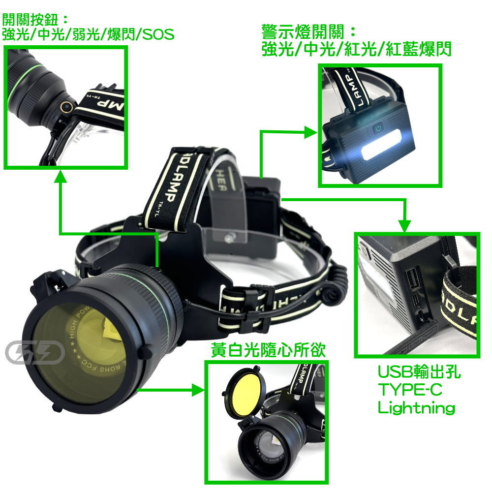 高亮度照明組合|TD41+TD001晶典光電