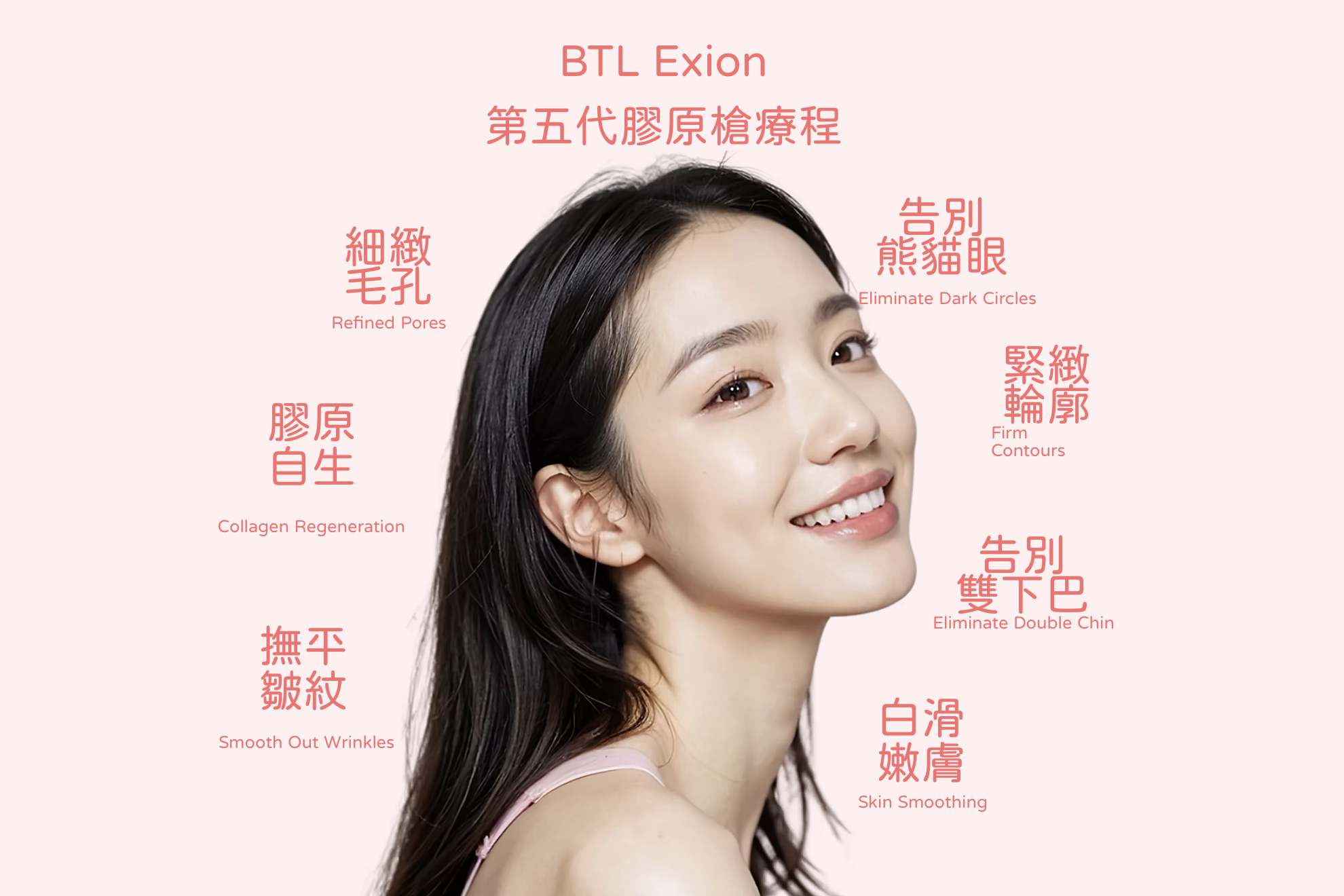 BTL EXION 膠原槍 眼袋槍 醫美 Facial 面部護理 胶原枪 眼袋枪 医美 面部护理