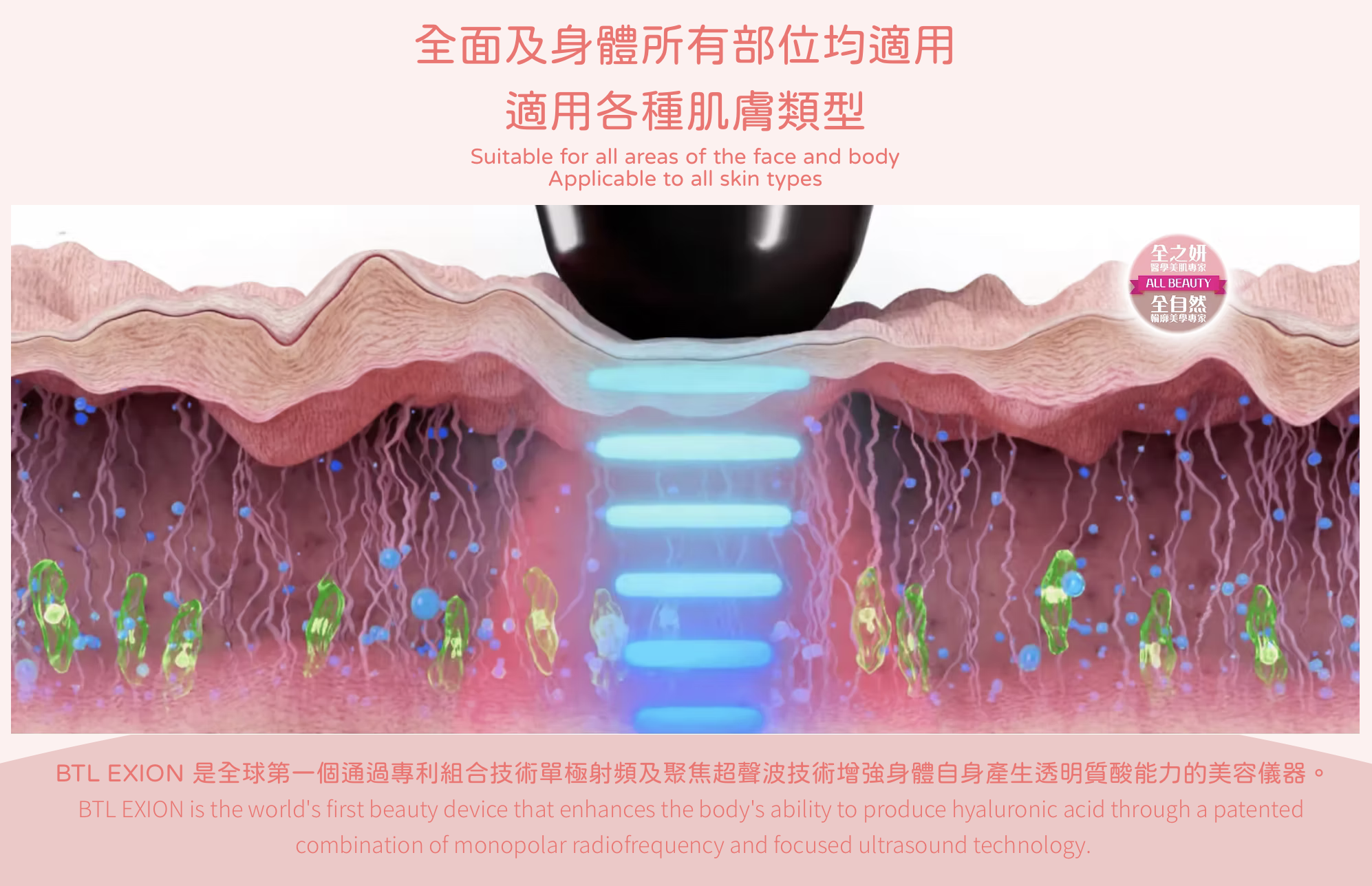 BTL EXION 膠原槍 眼袋槍 醫美 Facial 面部護理 胶原枪 眼袋枪 医美 面部护理