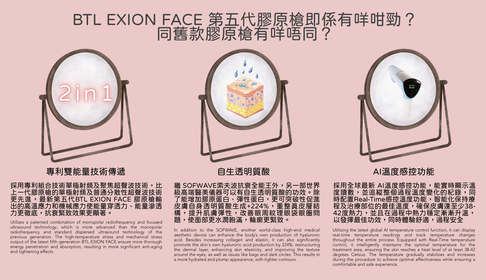 BTL EXION 膠原槍 眼袋槍 醫美 Facial 面部護理 胶原枪 眼袋枪 医美 面部护理