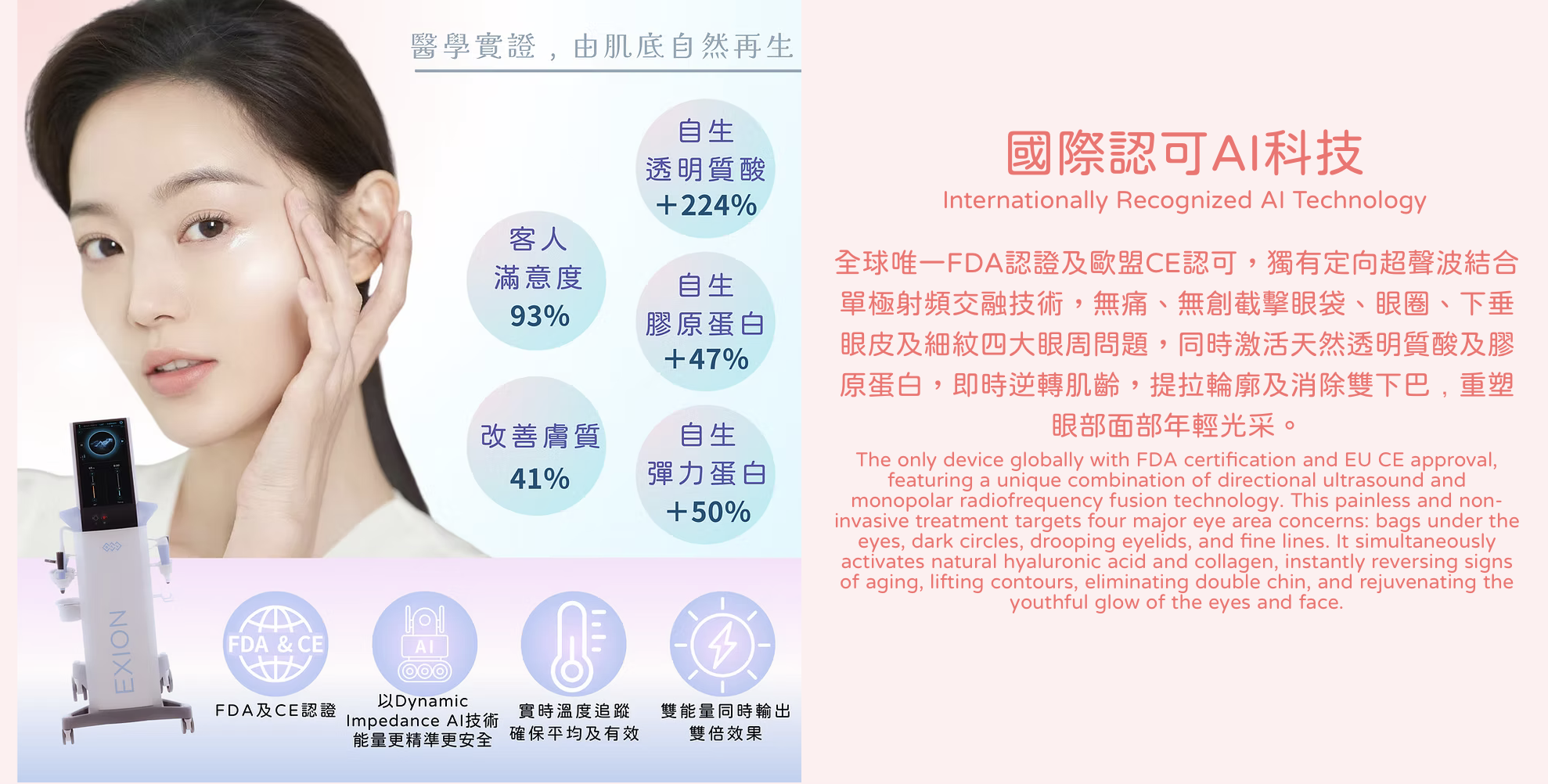 BTL EXION 膠原槍 眼袋槍 醫美 Facial 面部護理 胶原枪 眼袋枪 医美 面部护理