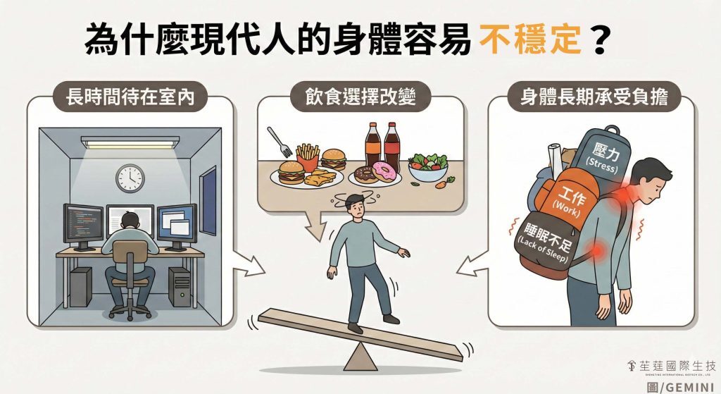 為什麼現代人的身體容易不穩定？