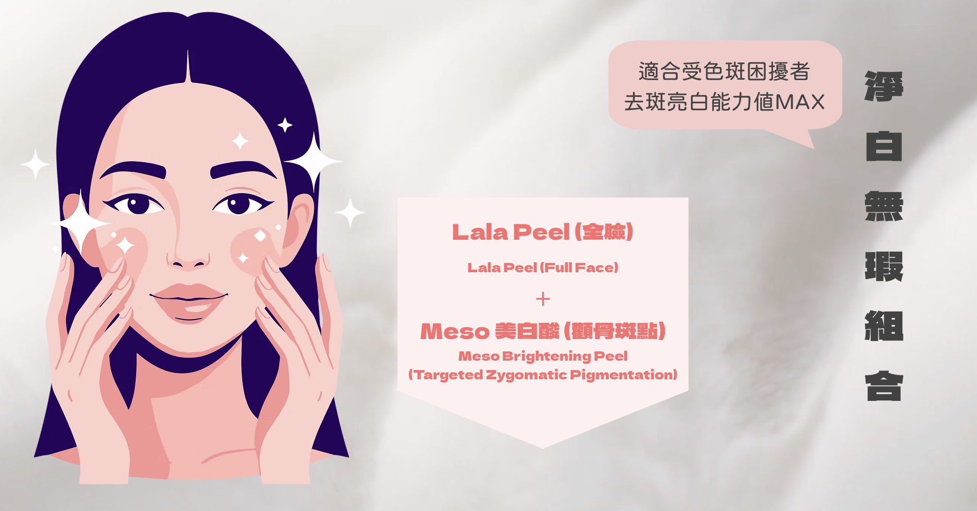 打破傳統單一煥膚限制。我們針對每位客人的膚質與局部問題，量身自由搭配六大醫學級酸類： 醫美界首創的 Lala Peel 溫和煥膚，利用 LHA 專利鹼性技術強化屏障，適合敏感肌即時提亮；針對毛孔與粉刺，選用 Meso 暗瘡酸（水楊酸）深度控油並疏通毛孔。若追求極致平滑，Meso 陶瓷肌能將代謝週期縮短至 5 天，打造零毛孔質感；而針對各類色斑與痘印，則由 Meso 美白酸精準擊碎黑色素。對於局部角質肥厚或頑固瑕疵，結合 Ex 20%/30% 與 甩皮酸，重點處理 T 區、關節或背部粗糙。這種「分區精準施作」的標靶策略，確保高活性成分直達問題根源，實現無痛、高效且全方位的肌膚重生。