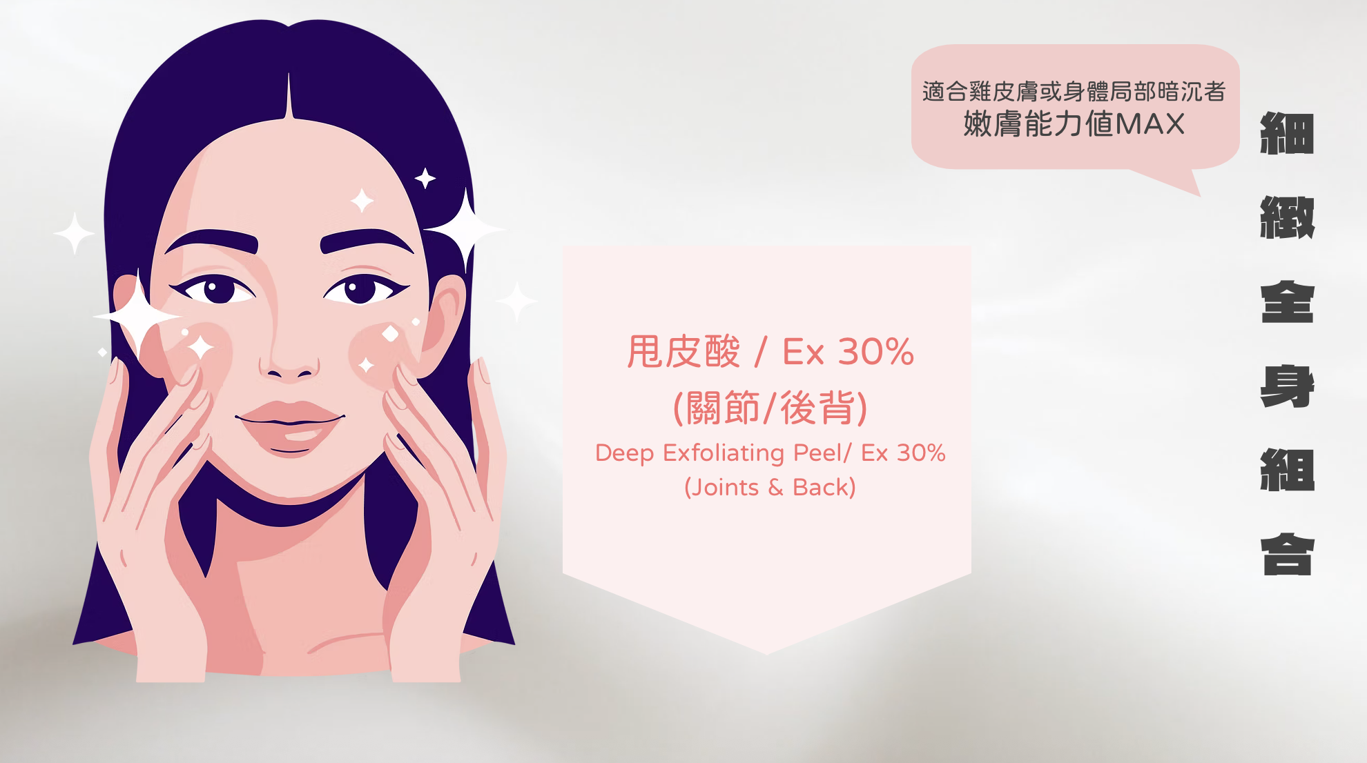 打破傳統單一煥膚限制。我們針對每位客人的膚質與局部問題，量身自由搭配六大醫學級酸類： 醫美界首創的 Lala Peel 溫和煥膚，利用 LHA 專利鹼性技術強化屏障，適合敏感肌即時提亮；針對毛孔與粉刺，選用 Meso 暗瘡酸（水楊酸）深度控油並疏通毛孔。若追求極致平滑，Meso 陶瓷肌能將代謝週期縮短至 5 天，打造零毛孔質感；而針對各類色斑與痘印，則由 Meso 美白酸精準擊碎黑色素。對於局部角質肥厚或頑固瑕疵，結合 Ex 20%/30% 與 甩皮酸，重點處理 T 區、關節或背部粗糙。這種「分區精準施作」的標靶策略，確保高活性成分直達問題根源，實現無痛、高效且全方位的肌膚重生。