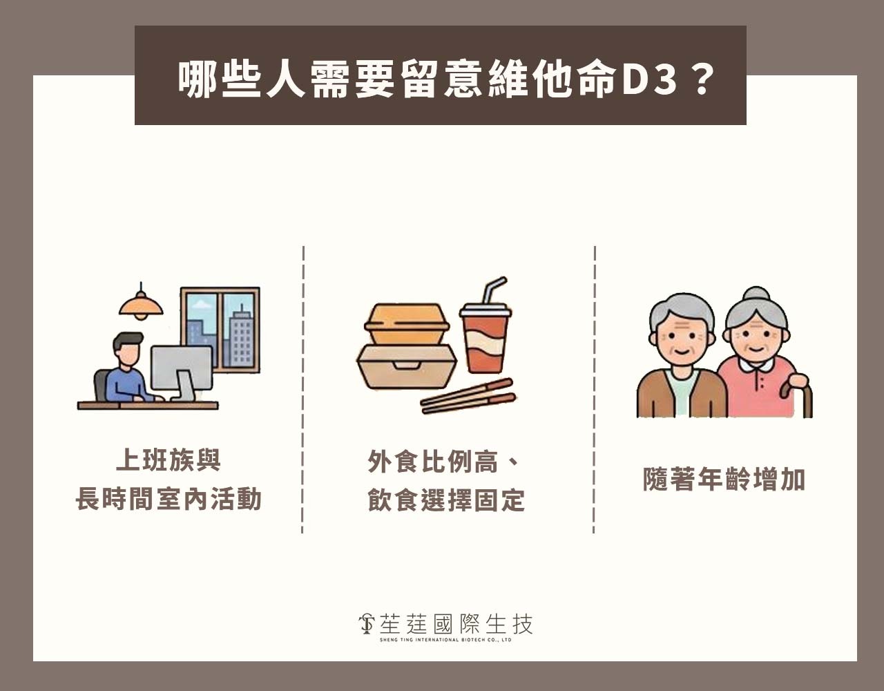 哪些人需要留意維他命D3？