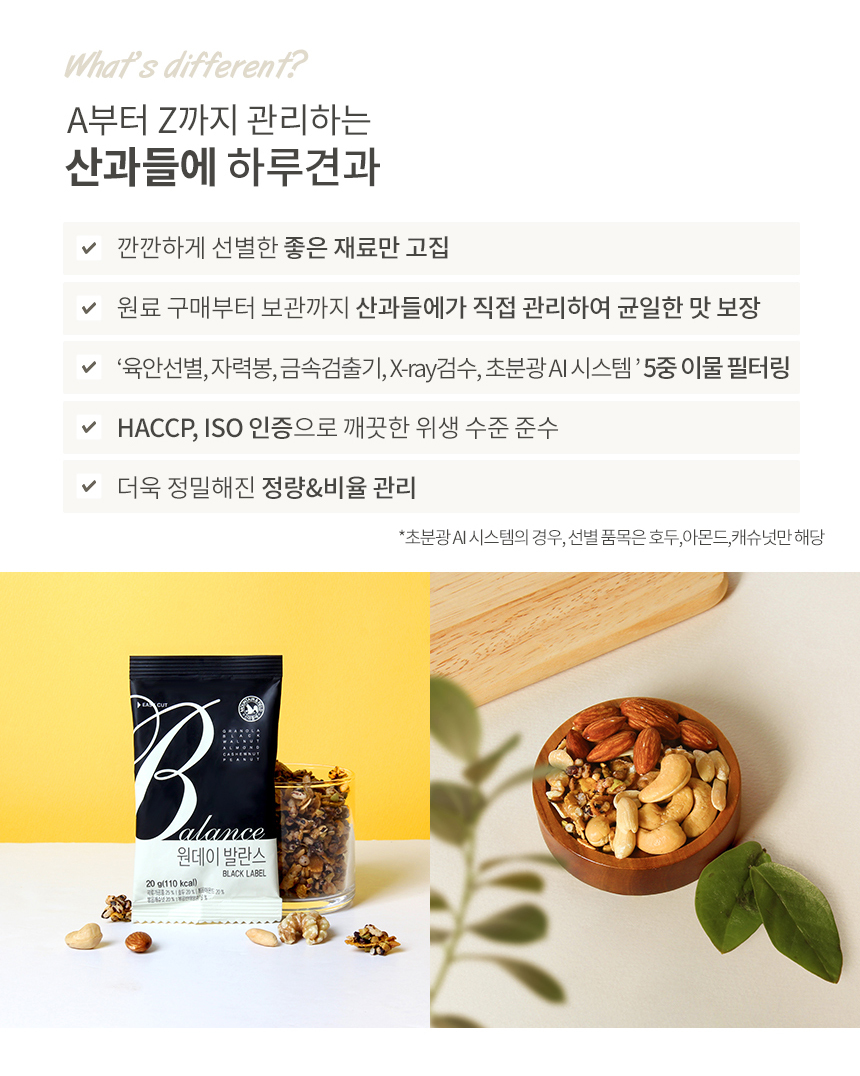 (預購商品)  韓國 MOUNTAIN & FIELD 松鼠家黑燕麥穀物每日綜合堅果-20g