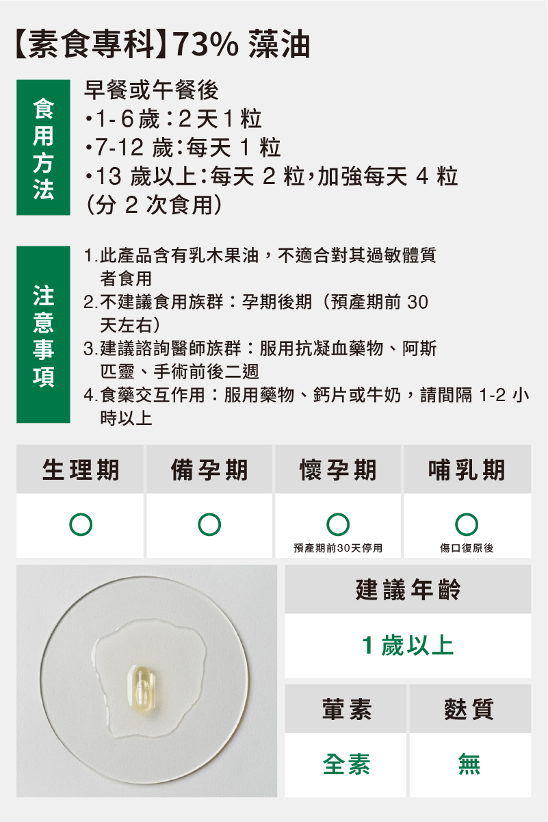 素食專科食用方式與注意事項