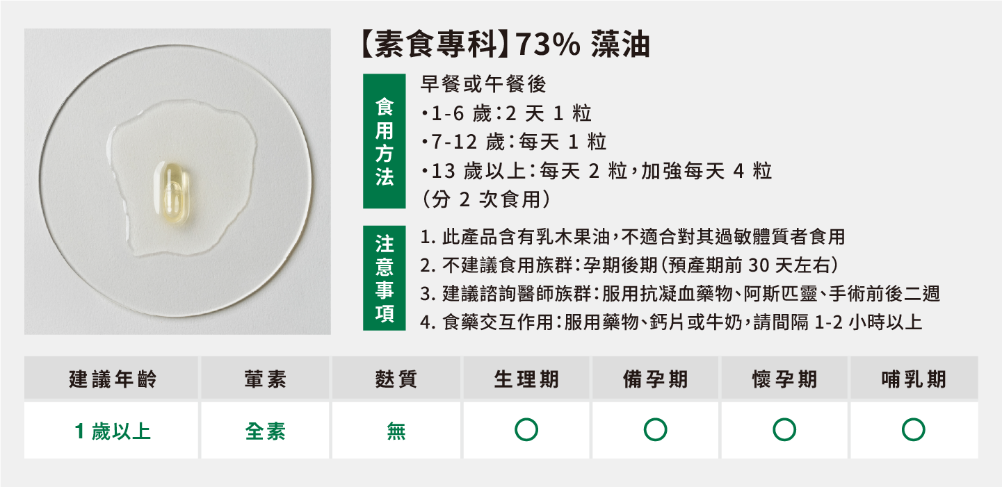 素食專科食用方式與注意事項
