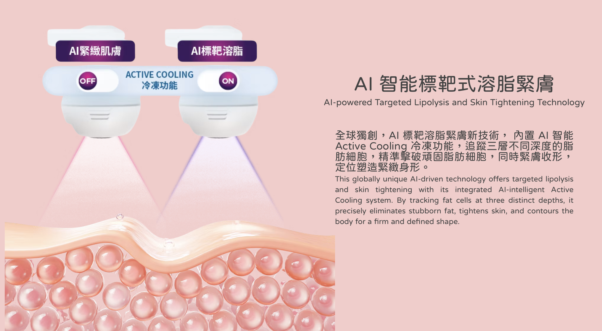 BTL EXION 的身體治療頭多功能有效針對皮膚鬆弛及身體局部脂肪，專利組合技術單極射頻及聚焦超聲波技術可刺激自身透明質酸的產生，熱能和機械能刺激針對位於網狀真皮最活躍的纖維母細胞，纖維母細胞增加製造透明質酸以及膠原蛋白和彈性蛋白的生成，治療身體皮膚鬆弛；另外，治療頭內置ACTIVE COOLING保護皮膚表層，令熱力進入皮下脂肪組織深層而不影響皮膚，有效加熱至45°C，令到脂肪細胞凋亡和隨後的脂肪層減少。